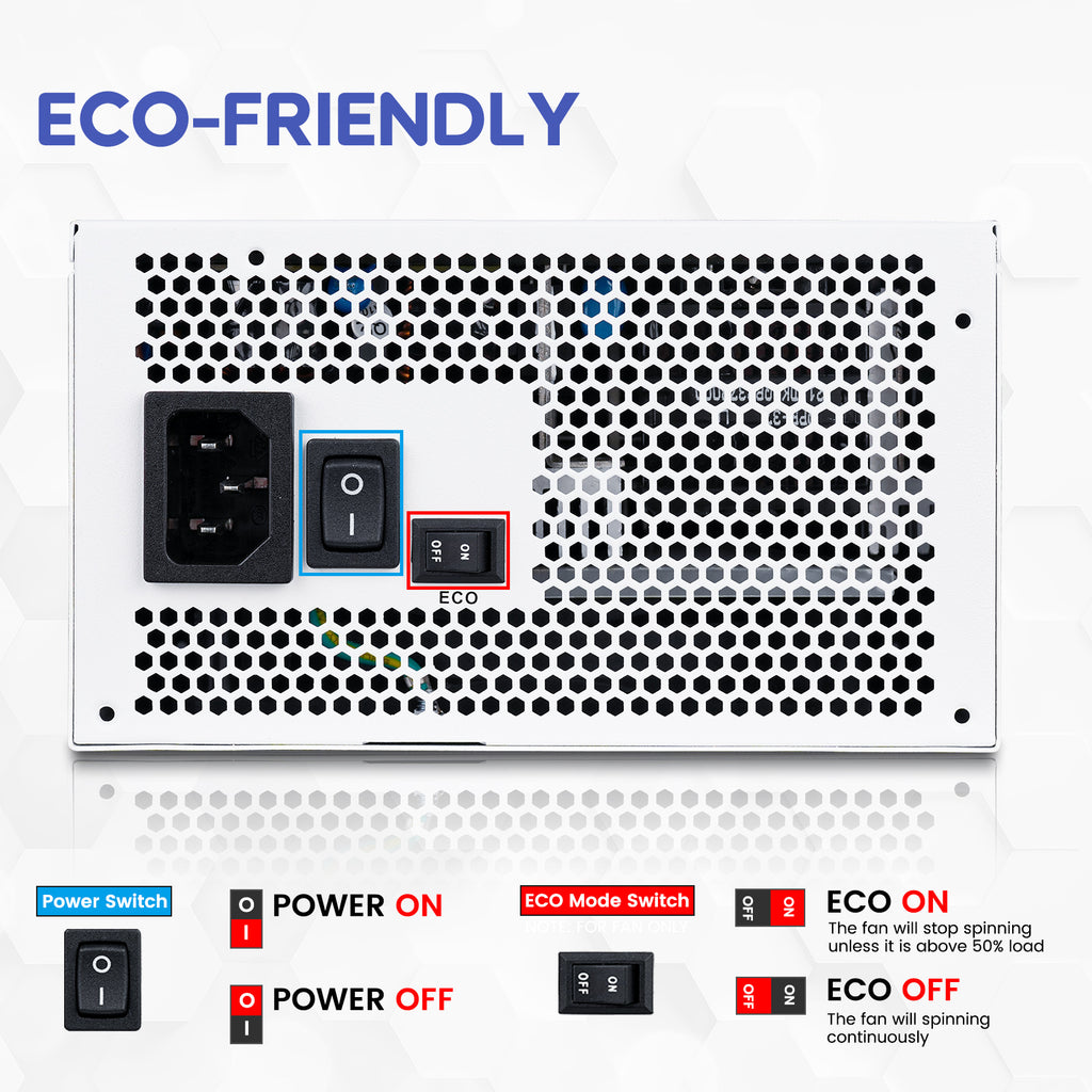 Vetroo 1000W Power Supply ATX 3.1 Ready, Dual PCIe 5.1, 80 Plus Gold, Full Modular FDB Fan