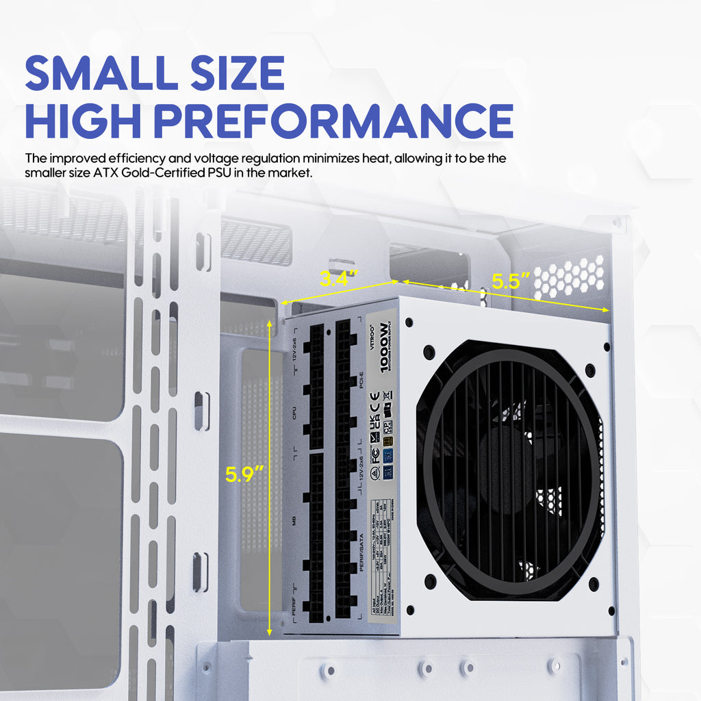 Vetroo 1000W Power Supply ATX 3.1 Ready, Dual PCIe 5.1, 80 Plus Gold, Full Modular FDB Fan