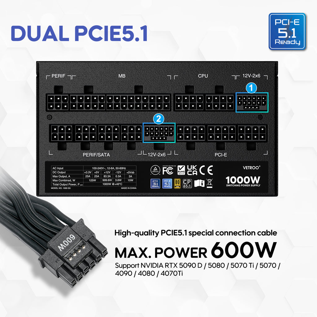 Vetroo 1000W Power Supply ATX 3.1 Ready, Dual PCIe 5.1, 80 Plus Gold, Full Modular FDB Fan