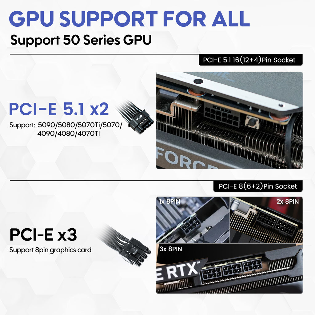 Vetroo 1000W Power Supply ATX 3.1 Ready, Dual PCIe 5.1, 80 Plus Gold, Full Modular FDB Fan