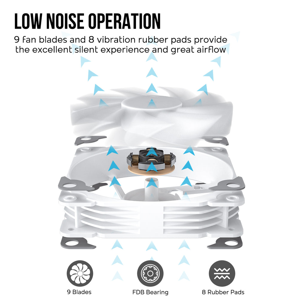 Vetroo V5 120mm PWM, ARGB Sync CPU Cooler, 5 Heat Pipes, 150W TDP