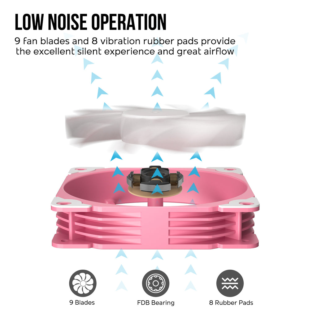 Vetroo V5 120mm PWM, ARGB Sync CPU Cooler, 5 Heat Pipes, 150W TDP