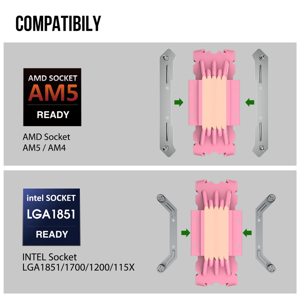 Vetroo V5 120mm PWM, ARGB Sync CPU Cooler, 5 Heat Pipes, 150W TDP