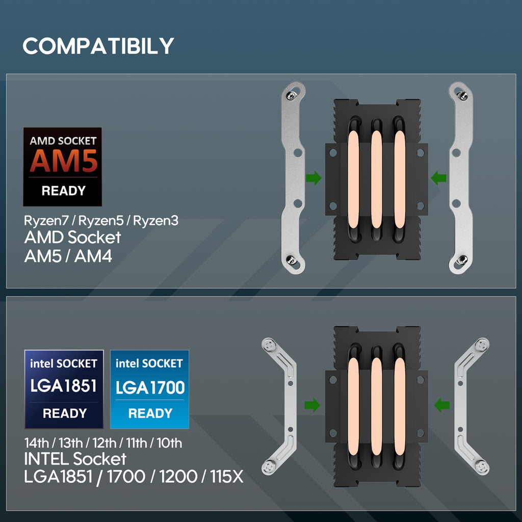 Vetroo V3 CPU Air Cooler w/ ARGB Lighting and PWM Smart Control - Compact Design with Height of 133mm & 92mm Fan, Direct Heat Pipes, Aluminium Fins, for AMD AM4/AM5 & Intel LGA1851/1700/1200/115X