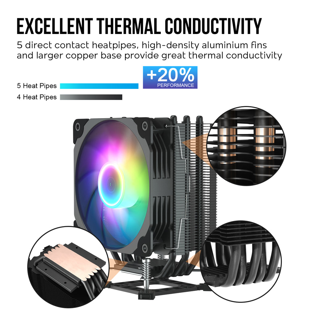 Vetroo V5 120mm PWM, ARGB Sync CPU Cooler, 5 Heat Pipes, 150W TDP