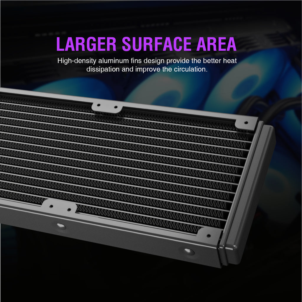 Vetroo V360 Liquid CPU Cooler, 3X 120mm Addressable RGB & PWM Fans/Pump, 360mm Radiator 290W TDP AIO Water Cooler w/Controller Hub for Intel LGA 1851/1700/1200/115X AMD AM5/AM4, for Gaming Console
