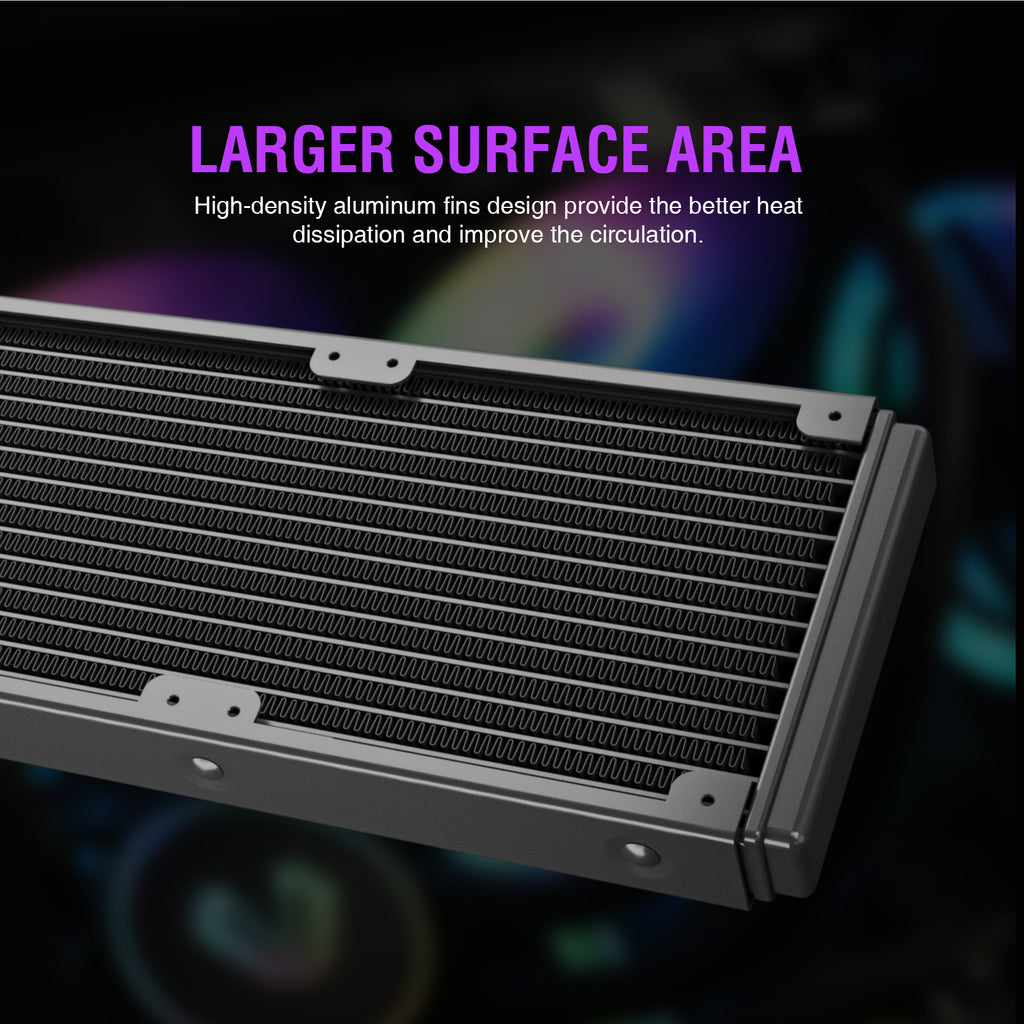Vetroo V240 Liquid CPU Cooler 240mm Addressable RGB & PWM Pump & Fans 250W TDP AIO Water Cooler w/Controller Hub for Intel LGA 1851/1700/1200/115X AMD AM5/AM4 for Gaming Console