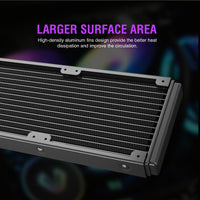 Vetroo V240 Liquid CPU Cooler 240mm Addressable RGB & PWM Pump & Fans 250W TDP AIO Water Cooler w/Controller Hub for Intel LGA 1851/1700/1200/115X AMD AM5/AM4 for Gaming Console