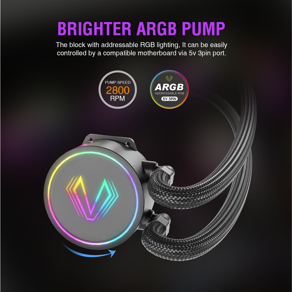 Vetroo V360 Liquid CPU Cooler, 3X 120mm Addressable RGB & PWM Fans/Pump, 360mm Radiator 290W TDP AIO Water Cooler w/Controller Hub for Intel LGA 1851/1700/1200/115X AMD AM5/AM4, for Gaming Console