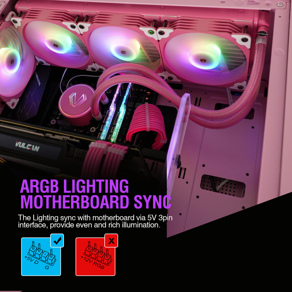 Vetroo V360 Liquid CPU Cooler, 3X 120mm Addressable RGB & PWM Fans/Pump, 360mm Radiator 290W TDP AIO Water Cooler w/Controller Hub for Intel LGA 1851/1700/1200/115X AMD AM5/AM4, for Gaming Console