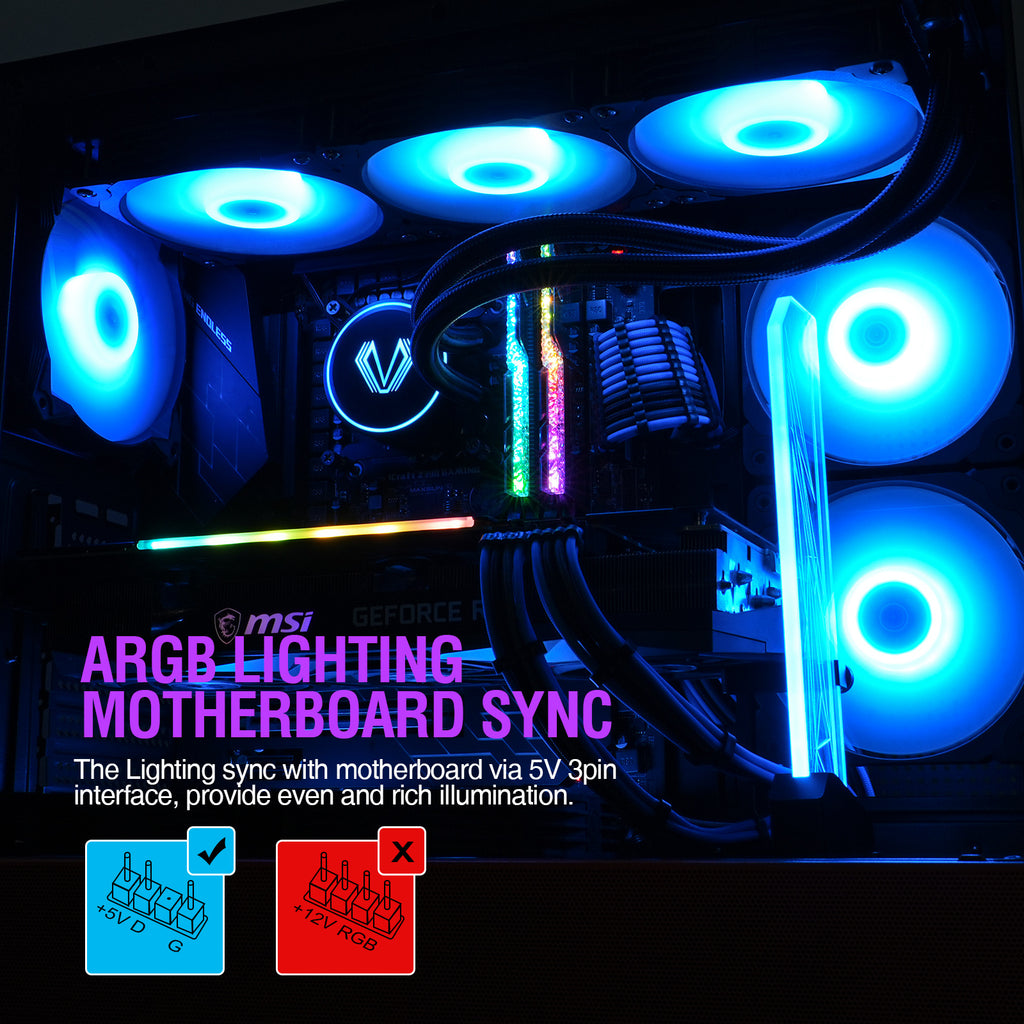 Vetroo V360 Liquid CPU Cooler, 3X 120mm Addressable RGB & PWM Fans/Pump, 360mm Radiator 290W TDP AIO Water Cooler w/Controller Hub for Intel LGA 1851/1700/1200/115X AMD AM5/AM4, for Gaming Console