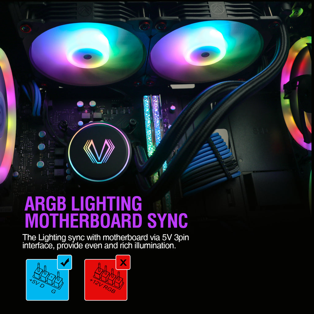 Vetroo V240 Liquid CPU Cooler 240mm Addressable RGB & PWM Pump & Fans 250W TDP AIO Water Cooler w/Controller Hub for Intel LGA 1851/1700/1200/115X AMD AM5/AM4 for Gaming Console