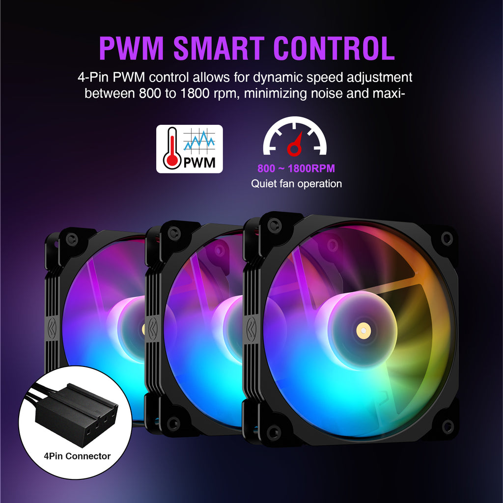 Vetroo V360 Liquid CPU Cooler, 3X 120mm Addressable RGB & PWM Fans/Pump, 360mm Radiator 290W TDP AIO Water Cooler w/Controller Hub for Intel LGA 1851/1700/1200/115X AMD AM5/AM4, for Gaming Console