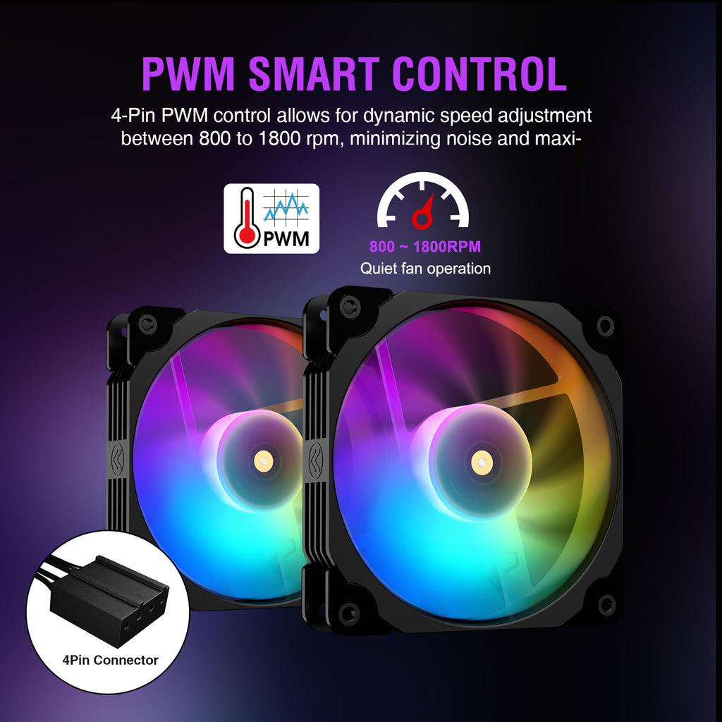 Vetroo V240 Liquid CPU Cooler 240mm Addressable RGB & PWM Pump & Fans 250W TDP AIO Water Cooler w/Controller Hub for Intel LGA 1851/1700/1200/115X AMD AM5/AM4 for Gaming Console