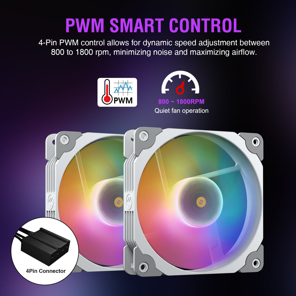 Vetroo V240 Liquid CPU Cooler 240mm Addressable RGB & PWM Pump & Fans 250W TDP AIO Water Cooler w/Controller Hub for Intel LGA 1851/1700/1200/115X AMD AM5/AM4 for Gaming Console