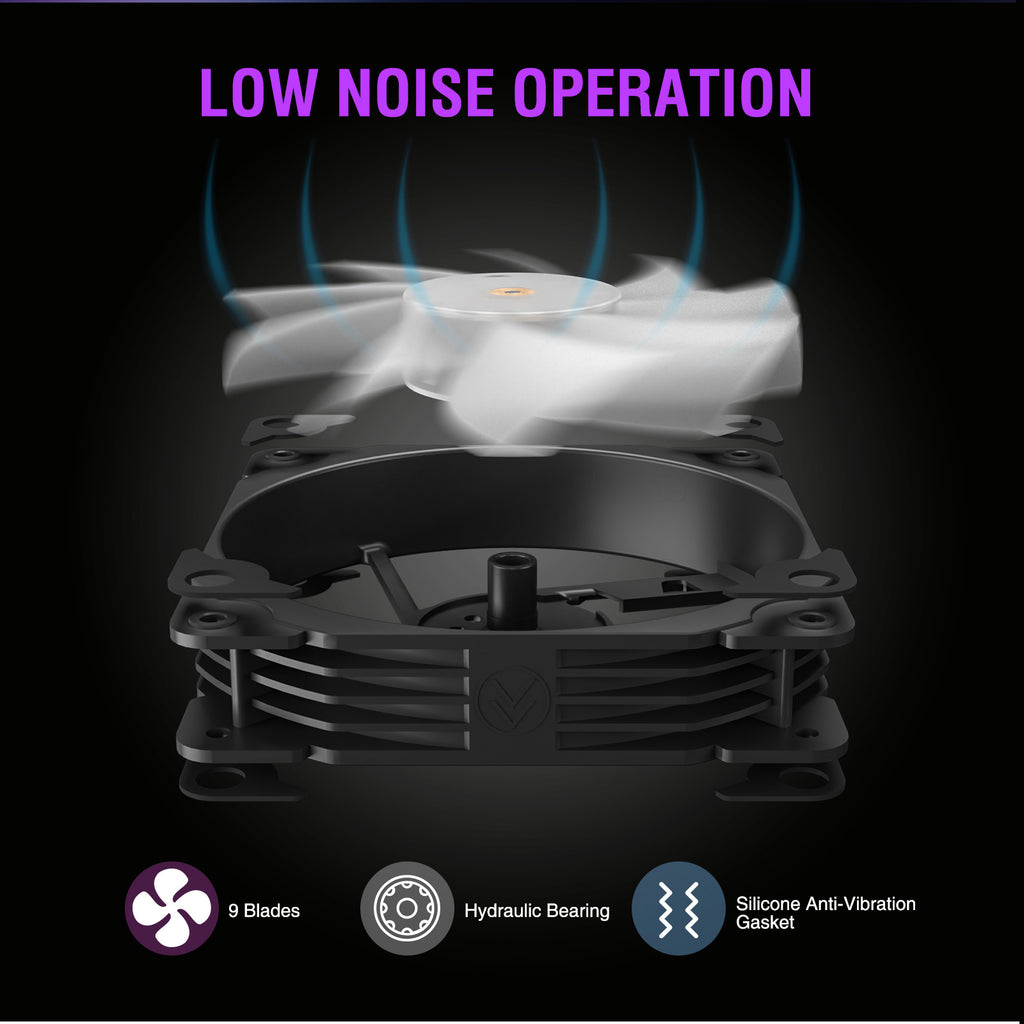 Vetroo V240 Liquid CPU Cooler 240mm Addressable RGB & PWM Pump & Fans 250W TDP AIO Water Cooler w/Controller Hub for Intel LGA 1851/1700/1200/115X AMD AM5/AM4 for Gaming Console