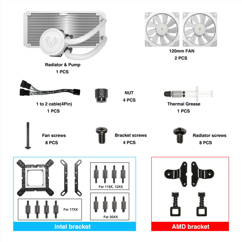 Vetroo V240 Liquid CPU Cooler 240mm Addressable RGB & PWM Pump & Fans 250W TDP AIO Water Cooler w/Controller Hub for Intel LGA 1851/1700/1200/115X AMD AM5/AM4 for Gaming Console