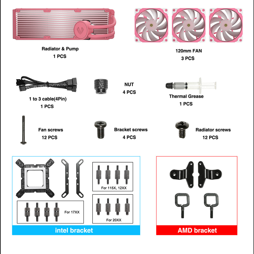 Vetroo V360 Liquid CPU Cooler, 3X 120mm Addressable RGB & PWM Fans/Pump, 360mm Radiator 290W TDP AIO Water Cooler w/Controller Hub for Intel LGA 1851/1700/1200/115X AMD AM5/AM4, for Gaming Console