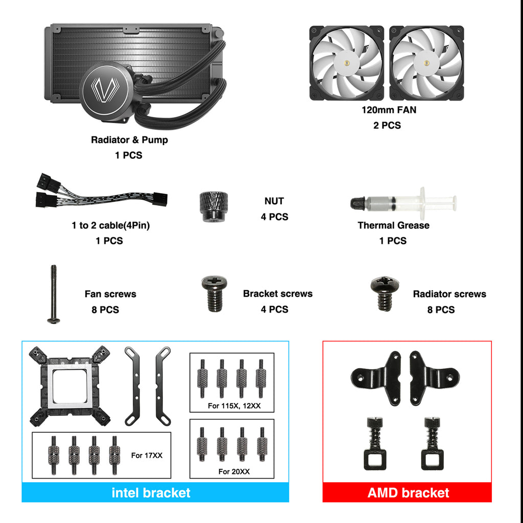 Vetroo V240 Liquid CPU Cooler 240mm Addressable RGB & PWM Pump & Fans 250W TDP AIO Water Cooler w/Controller Hub for Intel LGA 1851/1700/1200/115X AMD AM5/AM4 for Gaming Console