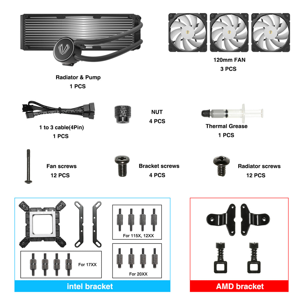 Vetroo V360 Liquid CPU Cooler, 3X 120mm Addressable RGB & PWM Fans/Pump, 360mm Radiator 290W TDP AIO Water Cooler w/Controller Hub for Intel LGA 1851/1700/1200/115X AMD AM5/AM4, for Gaming Console