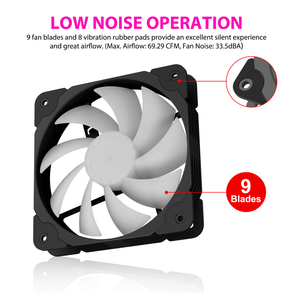 Vetroo SA-140 3-Pack 140mm Addressable RGB & PWM Motherboard Sync Computer PC Cooling Fans with Controller Low Noise High Performance 4-Pin 1200 RPM Hydraulic Bearing