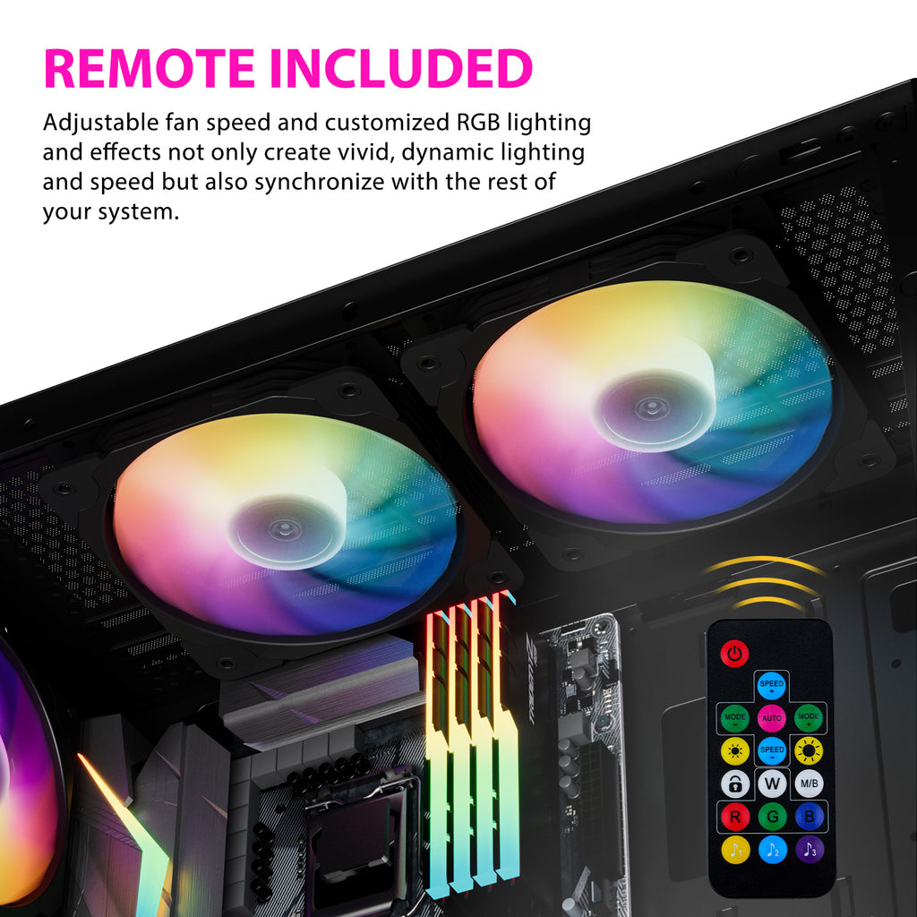 Vetroo SA-140 3-Pack 140mm Addressable RGB & PWM Motherboard Sync Computer PC Cooling Fans with Controller Low Noise High Performance 4-Pin 1200 RPM Hydraulic Bearing