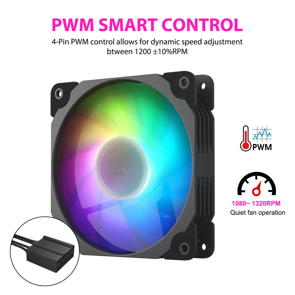 Vetroo SA-140 3-Pack 140mm Addressable RGB & PWM Motherboard Sync Computer PC Cooling Fans with Controller Low Noise High Performance 4-Pin 1200 RPM Hydraulic Bearing