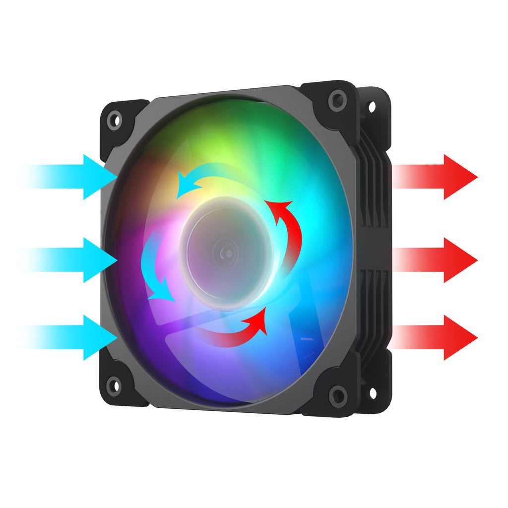 Vetroo SA-140 3-Pack 140mm Addressable RGB & PWM Motherboard Sync Computer PC Cooling Fans with Controller Low Noise High Performance 4-Pin 1200 RPM Hydraulic Bearing