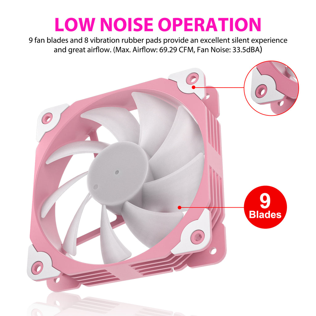 Vetroo SA-140 3-Pack 140mm Addressable RGB & PWM Motherboard Sync Computer PC Cooling Fans with Controller Low Noise High Performance 4-Pin 1200 RPM Hydraulic Bearing