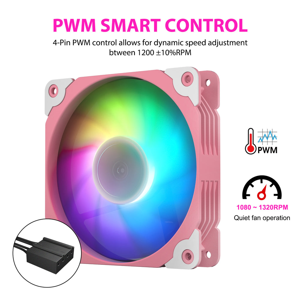 Vetroo SA-140 3-Pack 140mm Addressable RGB & PWM Motherboard Sync Computer PC Cooling Fans with Controller Low Noise High Performance 4-Pin 1200 RPM Hydraulic Bearing