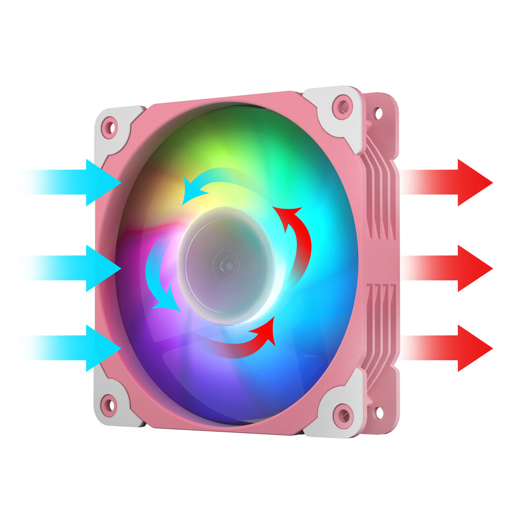 Vetroo SA-140 3-Pack 140mm Addressable RGB & PWM Motherboard Sync Computer PC Cooling Fans with Controller Low Noise High Performance 4-Pin 1200 RPM Hydraulic Bearing