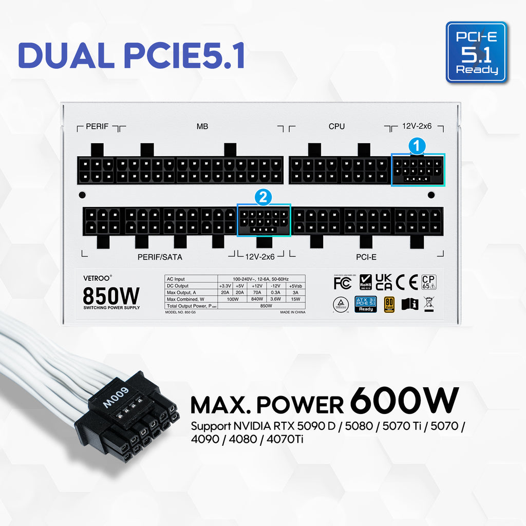 Vetroo 850W Power Supply Dual PCIe 5.1 ATX 3.1 Ready, 80 Plus Gold Full Modular, Quiet Operation with 120mm FDB Fan, 10-Year Warranty