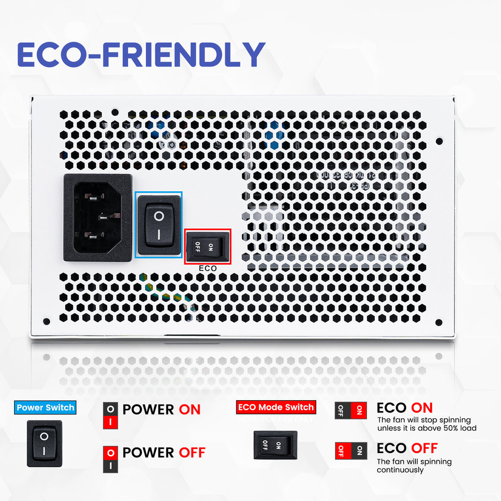 Vetroo 850W Power Supply Dual PCIe 5.1 ATX 3.1 Ready, 80 Plus Gold Full Modular, Quiet Operation with 120mm FDB Fan, 10-Year Warranty
