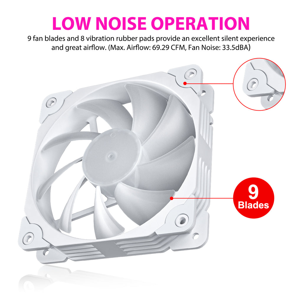Vetroo SA-140 3-Pack 140mm Addressable RGB & PWM Motherboard Sync Computer PC Cooling Fans with Controller Low Noise High Performance 4-Pin 1200 RPM Hydraulic Bearing
