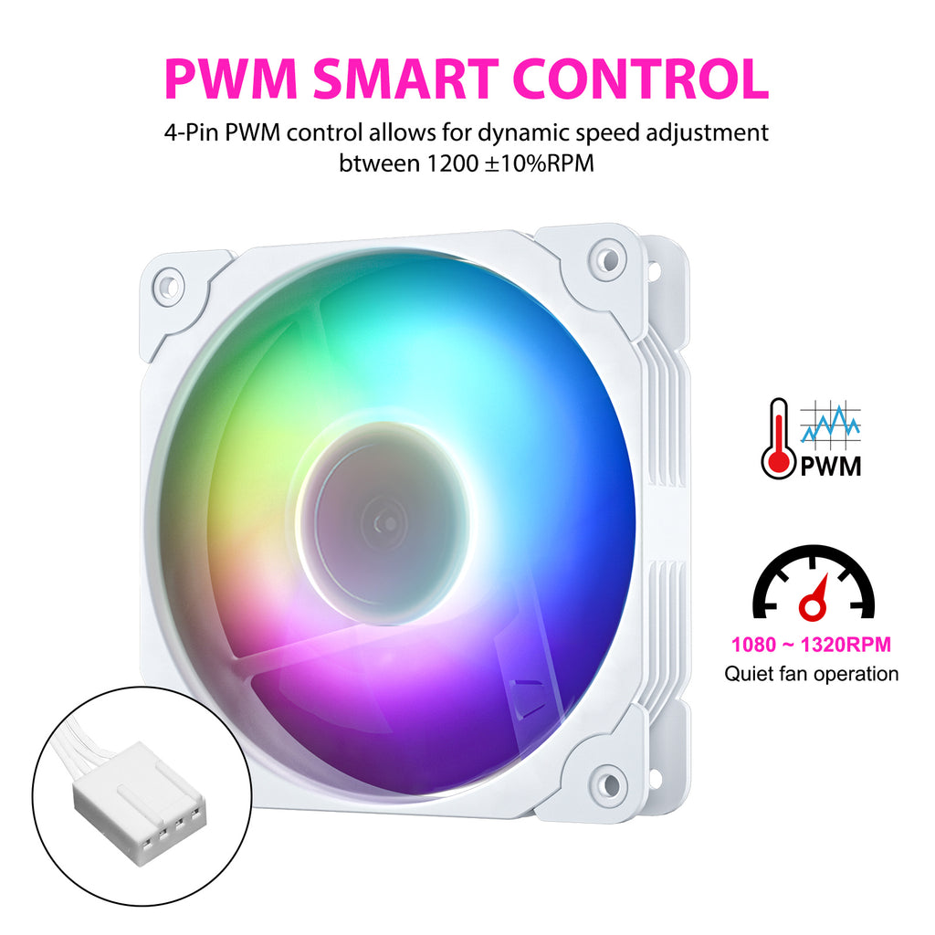 Vetroo SA-140 3-Pack 140mm Addressable RGB & PWM Motherboard Sync Computer PC Cooling Fans with Controller Low Noise High Performance 4-Pin 1200 RPM Hydraulic Bearing