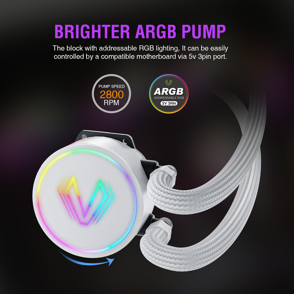 Vetroo V360 Liquid CPU Cooler, 3X 120mm Addressable RGB & PWM Fans/Pump, 360mm Radiator 290W TDP AIO Water Cooler w/Controller Hub for Intel LGA 1851/1700/1200/115X AMD AM5/AM4, for Gaming Console