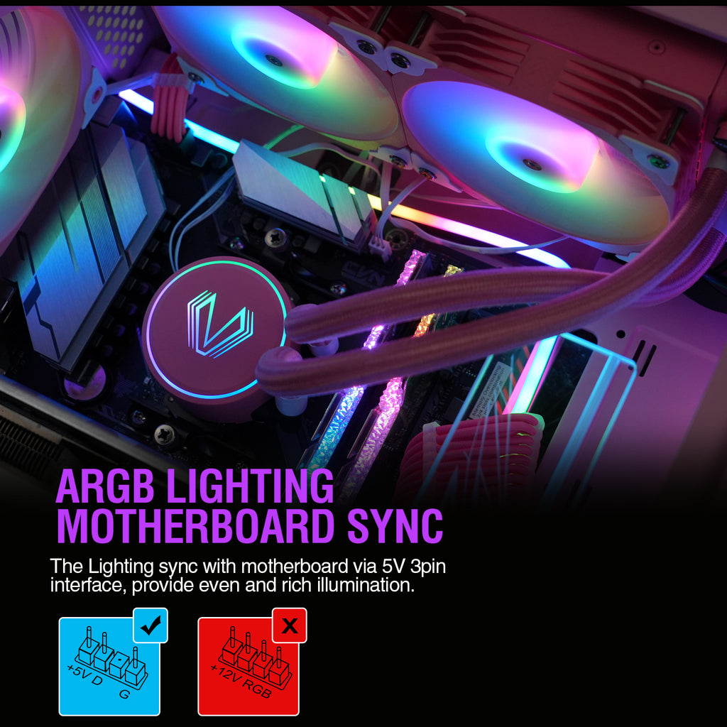 Vetroo V240 Liquid CPU Cooler 240mm Addressable RGB & PWM Pump & Fans 250W TDP AIO Water Cooler w/Controller Hub for Intel LGA 1851/1700/1200/115X AMD AM5/AM4 for Gaming Console