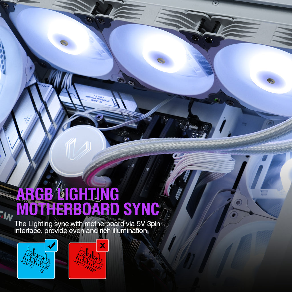 Vetroo V360 Liquid CPU Cooler, 3X 120mm Addressable RGB & PWM Fans/Pump, 360mm Radiator 290W TDP AIO Water Cooler w/Controller Hub for Intel LGA 1851/1700/1200/115X AMD AM5/AM4, for Gaming Console