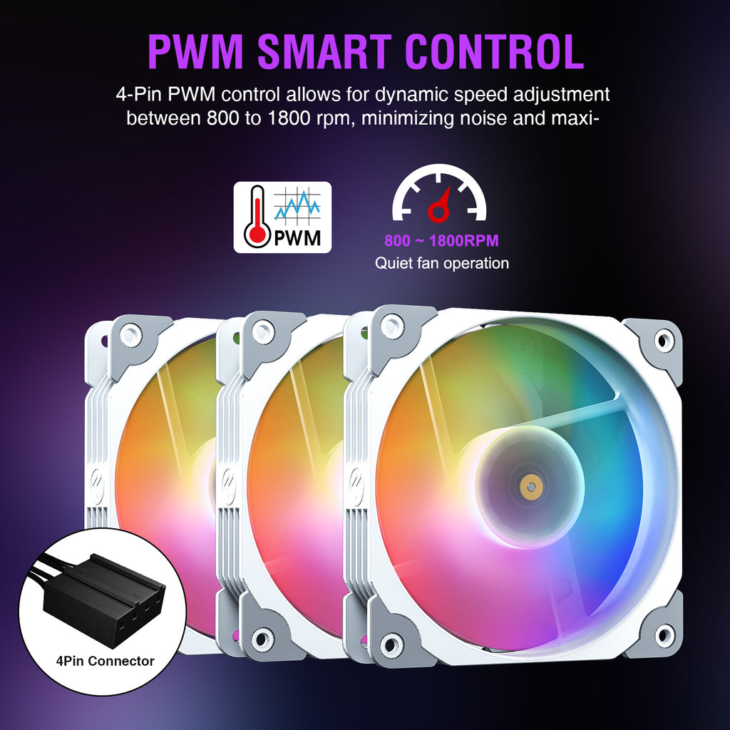 Vetroo V360 Liquid CPU Cooler, 3X 120mm Addressable RGB & PWM Fans/Pump, 360mm Radiator 290W TDP AIO Water Cooler w/Controller Hub for Intel LGA 1851/1700/1200/115X AMD AM5/AM4, for Gaming Console