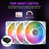 Vetroo V360 Liquid CPU Cooler, 3X 120mm Addressable RGB & PWM Fans/Pump, 360mm Radiator 290W TDP AIO Water Cooler w/Controller Hub for Intel LGA 1851/1700/1200/115X AMD AM5/AM4, for Gaming Console