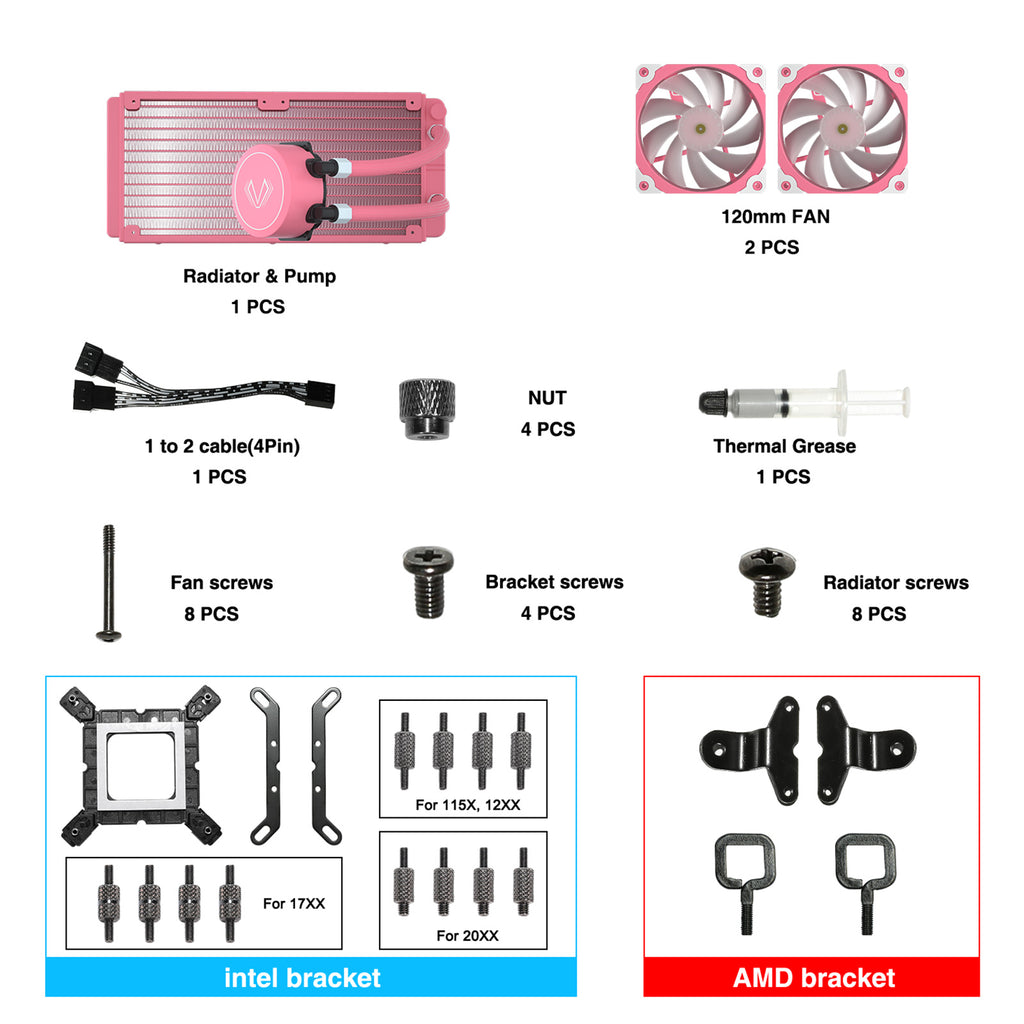 Vetroo V240 Liquid CPU Cooler 240mm Addressable RGB & PWM Pump & Fans 250W TDP AIO Water Cooler w/Controller Hub for Intel LGA 1851/1700/1200/115X AMD AM5/AM4 for Gaming Console