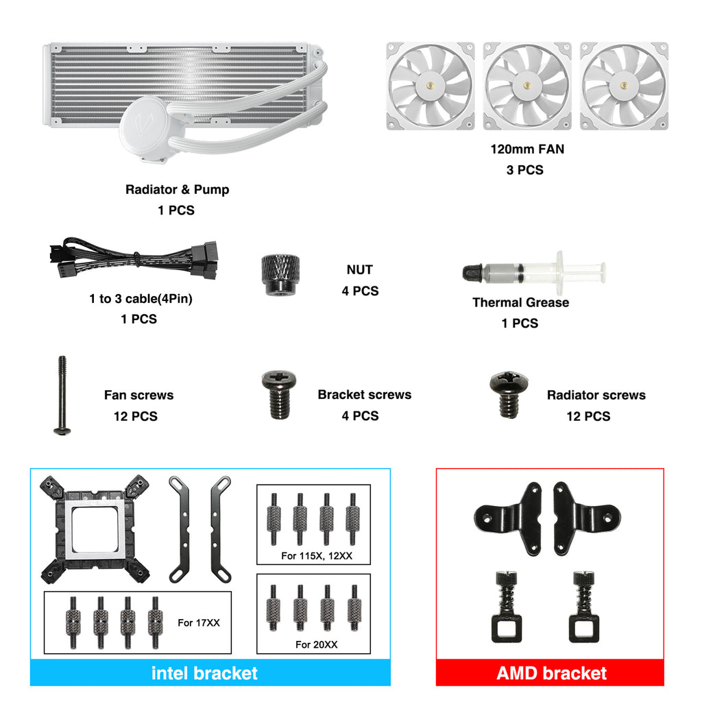 Vetroo V360 Liquid CPU Cooler, 3X 120mm Addressable RGB & PWM Fans/Pump, 360mm Radiator 290W TDP AIO Water Cooler w/Controller Hub for Intel LGA 1851/1700/1200/115X AMD AM5/AM4, for Gaming Console
