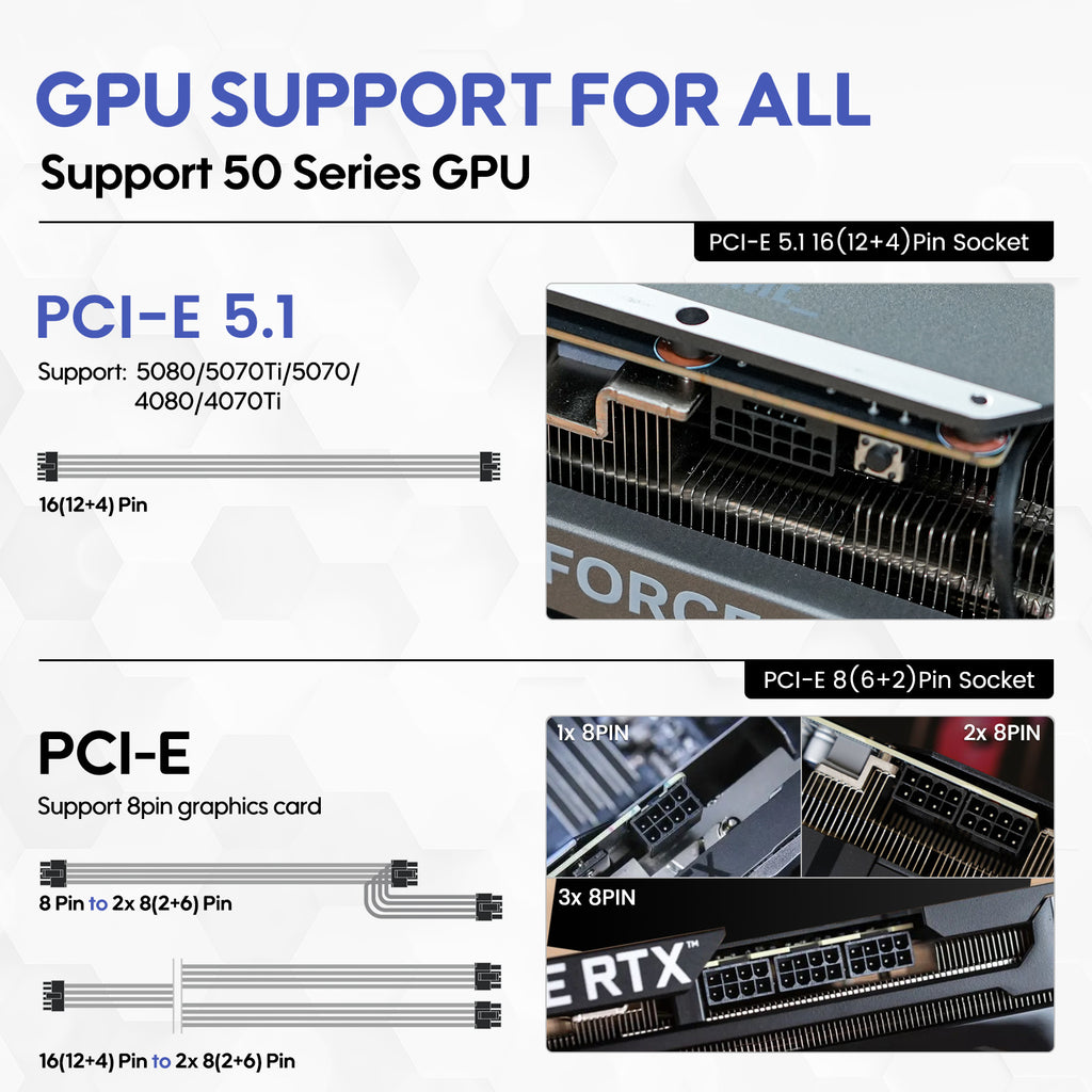 Vetroo 850W SFX Power Supply ATX 3.1 & PCIE 5.1 Ready, 80 Plus Gold Certificate Fully Modular, 90mm FDB Fan for Low-Noise Operation, SFX-to-ATX Bracket, 10-Year Warranty