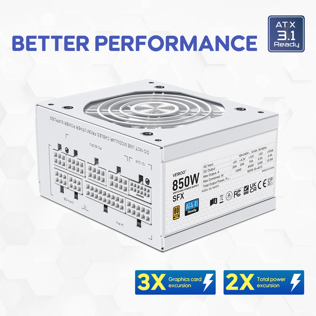 Vetroo 850W SFX Power Supply ATX 3.1 & PCIE 5.1 Ready, 80 Plus Gold Certificate Fully Modular, 90mm FDB Fan for Low-Noise Operation, SFX-to-ATX Bracket, 10-Year Warranty