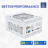 Vetroo 850W SFX Power Supply ATX 3.1 & PCIE 5.1 Ready, 80 Plus Gold Certificate Fully Modular, 90mm FDB Fan for Low-Noise Operation, SFX-to-ATX Bracket, 10-Year Warranty