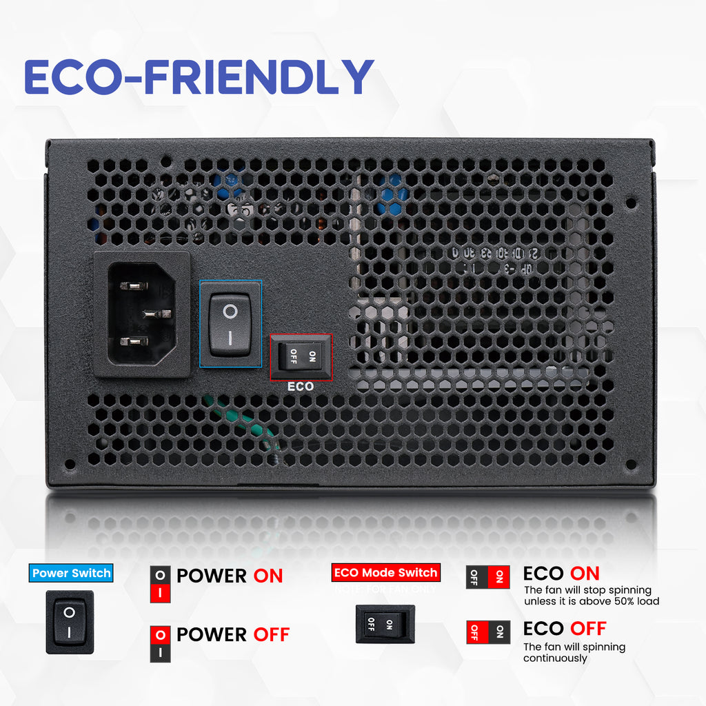 Vetroo 850W Power Supply Dual PCIe 5.1 ATX 3.1 Ready, 80 Plus Gold Full Modular, Quiet Operation with 120mm FDB Fan, 10-Year Warranty