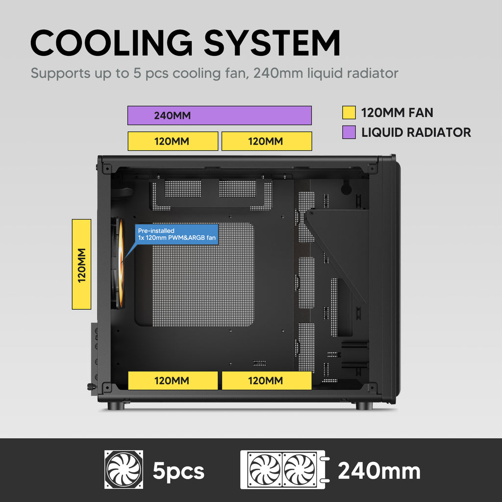 Vetroo M06 Gaming PC Case – Compact High Airflow Micro-ATX / Mini-ITX Chassis with Mesh Front & Modern Design