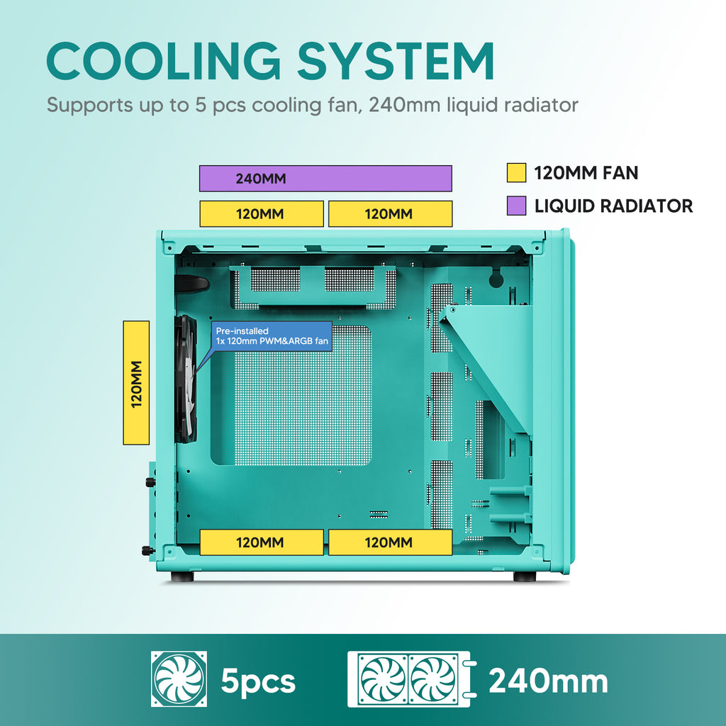 Vetroo M06 Gaming PC Case – Compact High Airflow Micro-ATX / Mini-ITX Chassis with Mesh Front & Modern Design