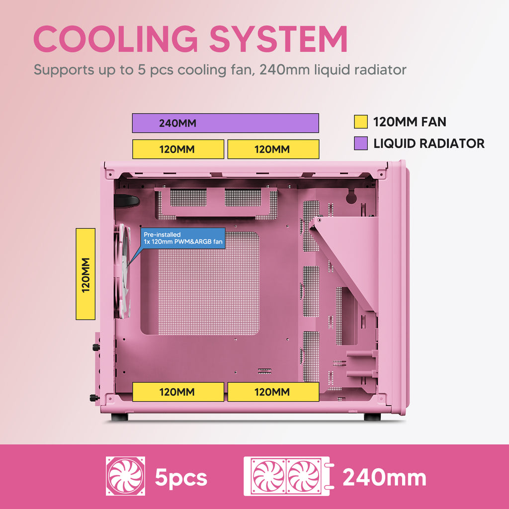 Vetroo M06 Gaming PC Case – Compact High Airflow Micro-ATX / Mini-ITX Chassis with Mesh Front & Modern Design