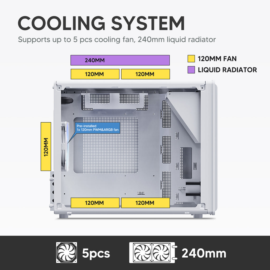 Vetroo M06 Gaming PC Case – Compact High Airflow Micro-ATX / Mini-ITX Chassis with Mesh Front & Modern Design